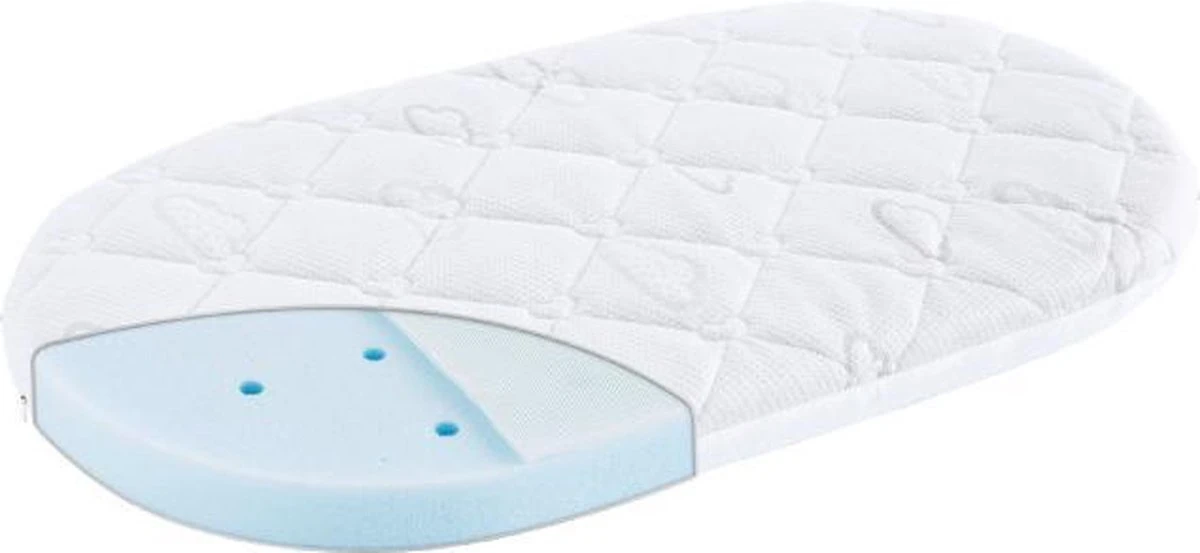 Merkloos Kinderwagen Matrasje Ultra Soft Ovaal Universeel 1 Merkloos Kinderwagen Matrasje Ultra Soft Ovaal Universeel