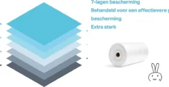 Wonix® - Luieremmers Navulling - Voor 8 Tommee Tippee Twist & Click, 10 Korbel, 14 Angelcare En Meer - 100m 9 Wonix® - Luieremmers Navulling - Voor 8 Tommee Tippee Twist & Click, 10 Korbel, 14 Angelcare En Meer - 100m -Babyproducten Winkel 1200x622 3