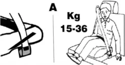 Universele Auto Zitverhoger - Stoelverhoger - Kinderzitje - Autozitje - Rood -Babyproducten Winkel 1200x622 7