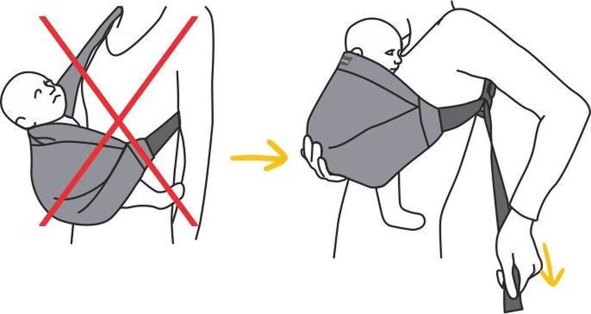 Minimonkey Mini Sling Draagzak - Zwart 11 Minimonkey Mini Sling Draagzak - Zwart - Afbeelding 11