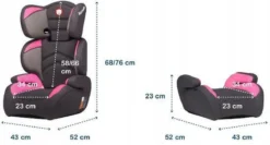 Lionelo Lars - Autostoeltje - ImpactGuard - Extra Spons - Tot 36kg -Babyproducten Winkel 1200x645 1