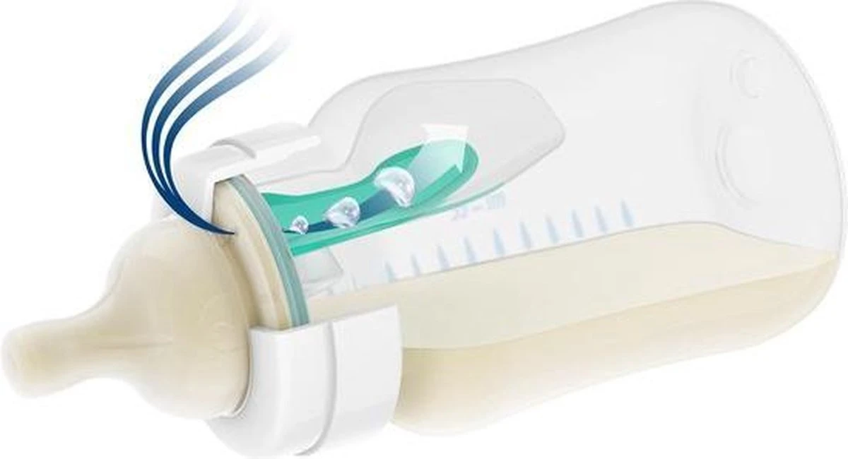 Philips Avent Anti-Colic SCD807/00 - Startersset Voor Pasgeborenen - 0M+ Met AirFree Ventiel 7 Philips Avent Anti-Colic SCD807/00 - Startersset Voor Pasgeborenen - 0M+ Met AirFree Ventiel - Afbeelding 7