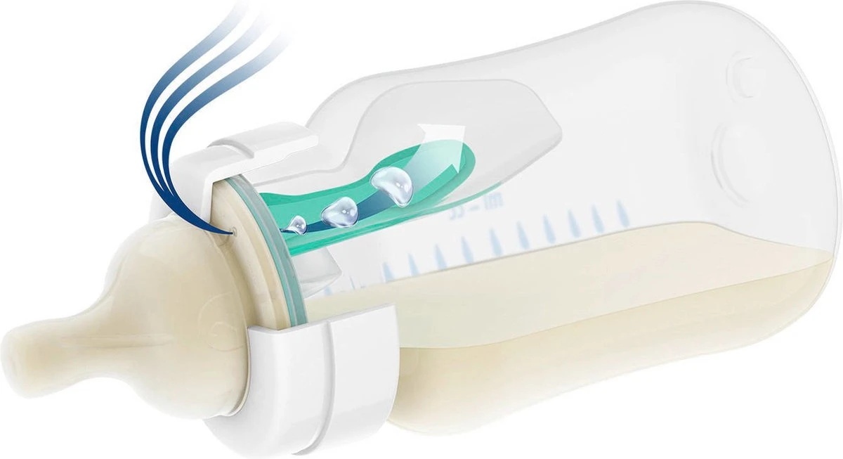 Philips Avent Anti-Colic SCD807/00 - Startersset Voor Pasgeborenen - 0M+ Met AirFree Ventiel 3 Philips Avent Anti-Colic SCD807/00 - Startersset Voor Pasgeborenen - 0M+ Met AirFree Ventiel - Afbeelding 3