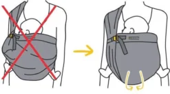 Minimonkey Mini Sling Wit - Klein En Fijn 16 Minimonkey Mini Sling Wit - Klein En Fijn -Babyproducten Winkel 1200x659 6