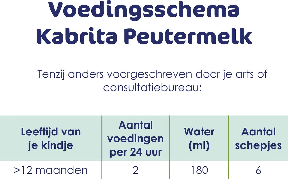 Kabrita 3 Peutermelk - Babyvoeding 12+ Maanden - 800g 7 Kabrita 3 Peutermelk - Babyvoeding 12+ Maanden - 800g - Afbeelding 7