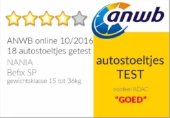 Nania - Autostoel Befix - Eco Zwart (15 Tot 36 Kg) - Zwart 15 Nania - Autostoel Befix - Eco Zwart (15 Tot 36 Kg) - Zwart -Babyproducten Winkel 1200x838 3