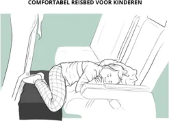 Juca Travels - Vliegtuigbedje - Voetkussen Opblaasbaar - Voetensteun - Voetenbankje - 3 Hoogte Standen - Reiskussen 12 Juca Travels - Vliegtuigbedje - Voetkussen Opblaasbaar - Voetensteun - Voetenbankje - 3 Hoogte Standen - Reiskussen -Babyproducten Winkel 1200x859 2