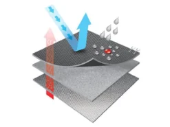 Lionelo Luuk - Stoelverhoging - Voorgevormde Vorm - Zachte Spons Gebruikt In De Zitting - Extra Bevestigingsriem 17 Lionelo Luuk - Stoelverhoging - Voorgevormde Vorm - Zachte Spons Gebruikt In De Zitting - Extra Bevestigingsriem -Babyproducten Winkel 1200x900 36