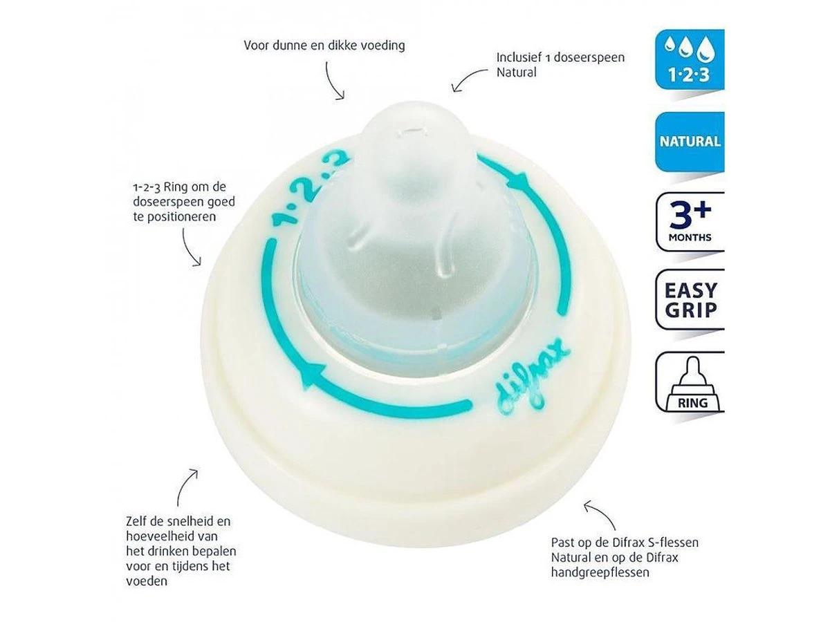 Difrax 1-2-3 Natural Flessenring Met Flessenspeen Voor Smalle Babyflessen 12 Difrax 1-2-3 Natural Flessenring Met Flessenspeen Voor Smalle Babyflessen - Afbeelding 12