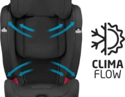 Maxi-Cosi Titan Plus Autostoeltje - Authentic Black 15 Maxi-Cosi Titan Plus Autostoeltje - Authentic Black -Babyproducten Winkel 1200x933 2