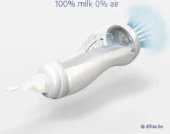 Difrax Glazen Babyfles 250 Ml Natural - Anti-Colic - Blauw - 1 Stuk 21 Difrax Glazen Babyfles 250 Ml Natural - Anti-Colic - Blauw - 1 Stuk -Babyproducten Winkel 1200x945 5