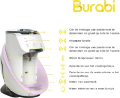 BURABI Automatische Baby Fles Maker | Fles Voeding Apparaat | Baby Senseo | Met App | Baby Verzorging | Baby Melk | Fles Bereiding | Babymelk | Baby Voeding 18 BURABI Automatische Baby Fles Maker | Fles Voeding Apparaat | Baby Senseo | Met App | Baby Verzorging | Baby Melk | Fles Bereiding | Babymelk | Baby Voeding -Babyproducten Winkel 1200x979 4