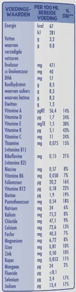 Little Steps Standaard 3 Flesvoeding - Vanaf 12 Maanden - 2 X 800 Gram -Babyproducten Winkel 313x1200 1