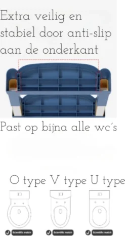 WC Verkleiner- WC Verkleiner Met Trapje- Extra Veilig- Opvouwbaar- Verstelbaar - Grijs & Wit - Toilet Trainer Voor Kind En Peuter 13 WC Verkleiner- WC Verkleiner Met Trapje- Extra Veilig- Opvouwbaar- Verstelbaar - Grijs & Wit - Toilet Trainer Voor Kind En Peuter -Babyproducten Winkel 636x1200