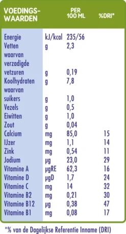 Nestlé LITTLE STEPS® Plantygrow Plantaardige Drink 1-3+jaar 14 Nestlé LITTLE STEPS® Plantygrow Plantaardige Drink 1-3+jaar -Babyproducten Winkel 647x1200 4