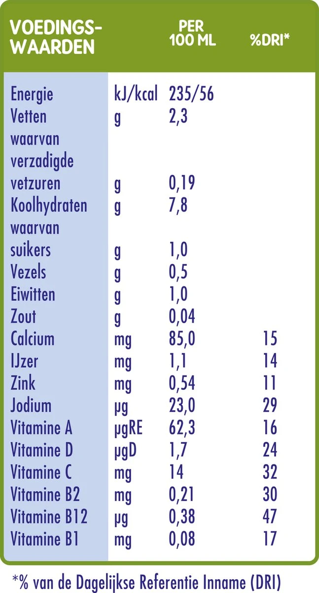 Nestlé LITTLE STEPS® Plantygrow Plantaardige Drink 1-3+jaar 6 Nestlé LITTLE STEPS® Plantygrow Plantaardige Drink 1-3+jaar - Afbeelding 6