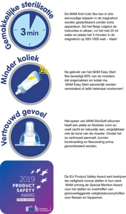 Mam Easy Anti Colic Zuigfles 130ml | Wit Met Fopspeen | Vanaf 0 Maanden | Ideale Drinkfles In Combinatie Met Borstvoeding 7 Mam Easy Anti Colic Zuigfles 130ml | Wit Met Fopspeen | Vanaf 0 Maanden | Ideale Drinkfles In Combinatie Met Borstvoeding -Babyproducten Winkel 707x1200 3