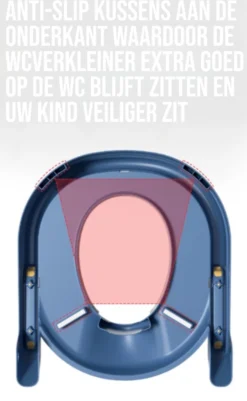 WC Verkleiner- WC Verkleiner Met Trapje- Extra Veilig- Opvouwbaar- Verstelbaar - Grijs & Wit - Toilet Trainer Voor Kind En Peuter 15 WC Verkleiner- WC Verkleiner Met Trapje- Extra Veilig- Opvouwbaar- Verstelbaar - Grijs & Wit - Toilet Trainer Voor Kind En Peuter -Babyproducten Winkel 739x1200