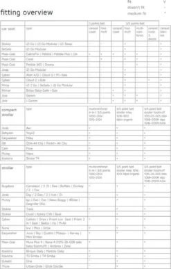Koeka Oslo Voetenzak Autostoel 0+ 3 Punts - Lichtbruin - Wit 9 Koeka Oslo Voetenzak Autostoel 0+ 3 Punts - Lichtbruin - Wit -Babyproducten Winkel 765x1200 9