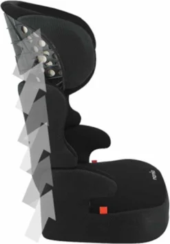 Disney - Befix Frozen Courage - Autostoel Groep 2 En 3 - 15 Tot 36 Kg - Zwart 20 Disney - Befix Frozen Courage - Autostoel Groep 2 En 3 - 15 Tot 36 Kg - Zwart -Babyproducten Winkel 836x1200 2