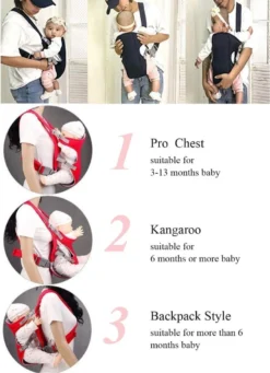 Baby Draagzak Blauw - Baby Carrier – Baby Drager Max. 15 Kg - 2 Tot 18 Maanden - Ergonomisch - Baby Draagdoek - Heupdrager - Steundrager Baby 9 Baby Draagzak Blauw - Baby Carrier – Baby Drager Max. 15 Kg - 2 Tot 18 Maanden - Ergonomisch - Baby Draagdoek - Heupdrager - Steundrager Baby -Babyproducten Winkel 869x1200 9