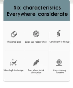 Luxe Kinderwagen 3 In 1 - Wandelwagen - Kinderwagen 3-in-1 Incl Autostoel - Kinderwagen Maxi Cosi – Buggy 3 In 1 - Newborn - Zwart/goud 18 Luxe Kinderwagen 3 In 1 - Wandelwagen - Kinderwagen 3-in-1 Incl Autostoel - Kinderwagen Maxi Cosi – Buggy 3 In 1 - Newborn - Zwart/goud -Babyproducten Winkel 998x1200 4